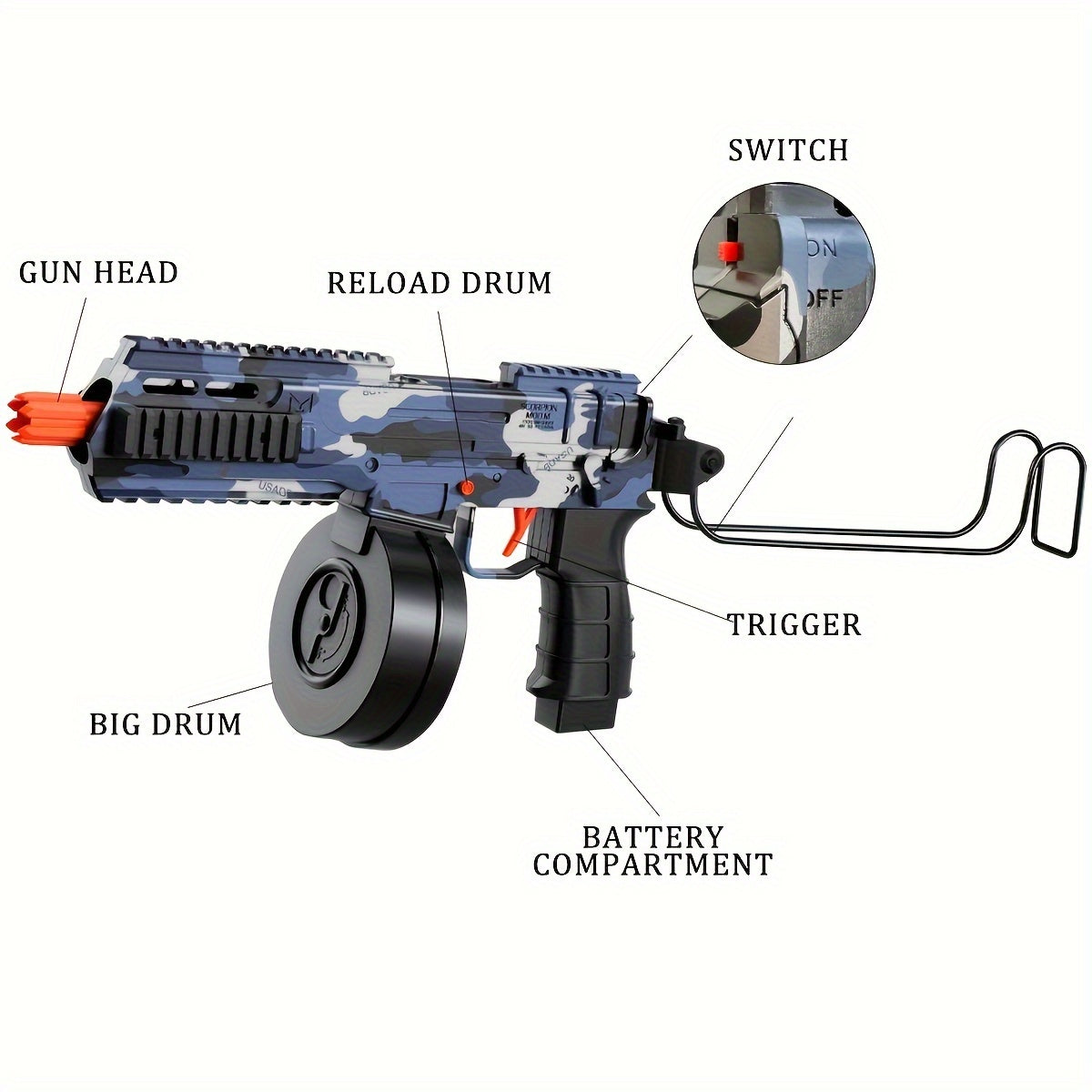 Gel Water Ball Blaster，for Outdoor Activities Game Party.2MODE:Hand Movement And Electric Full Auto