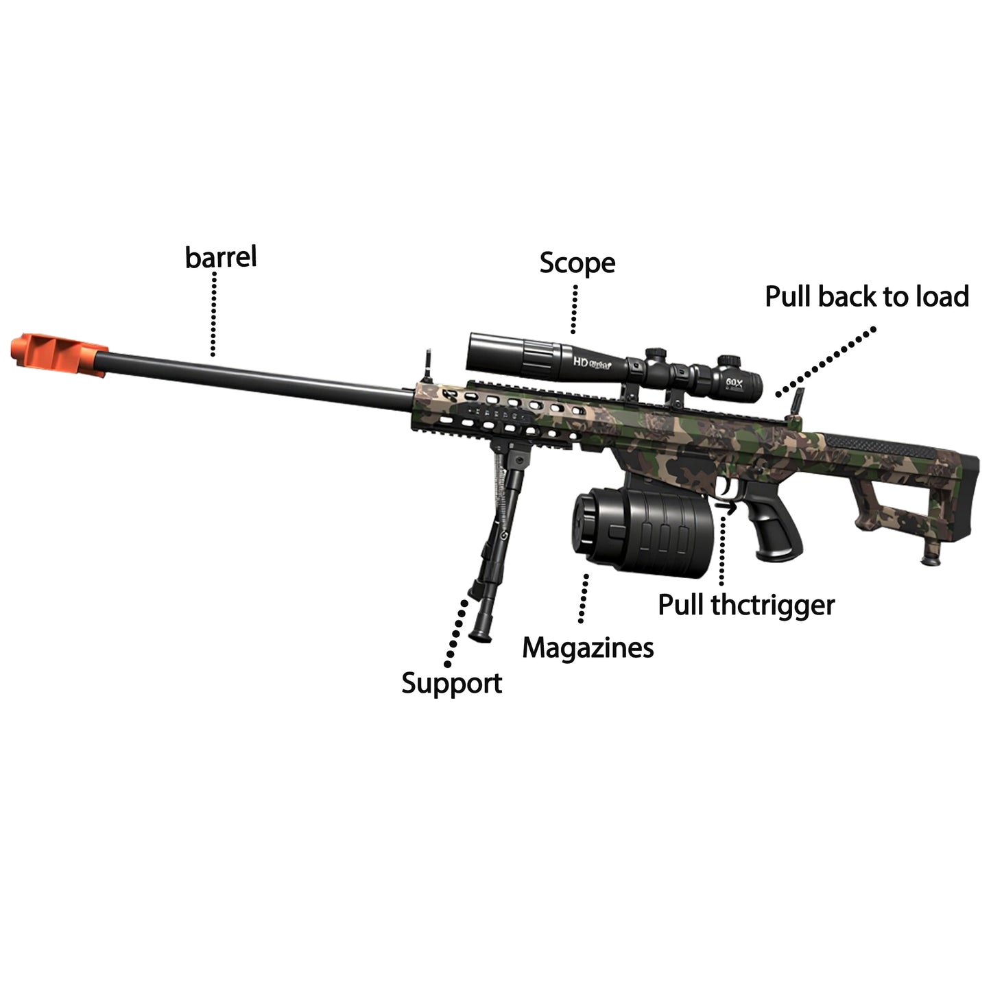 Ronnie Barrett Water Ball Blaster，for Out door Activities Game Party